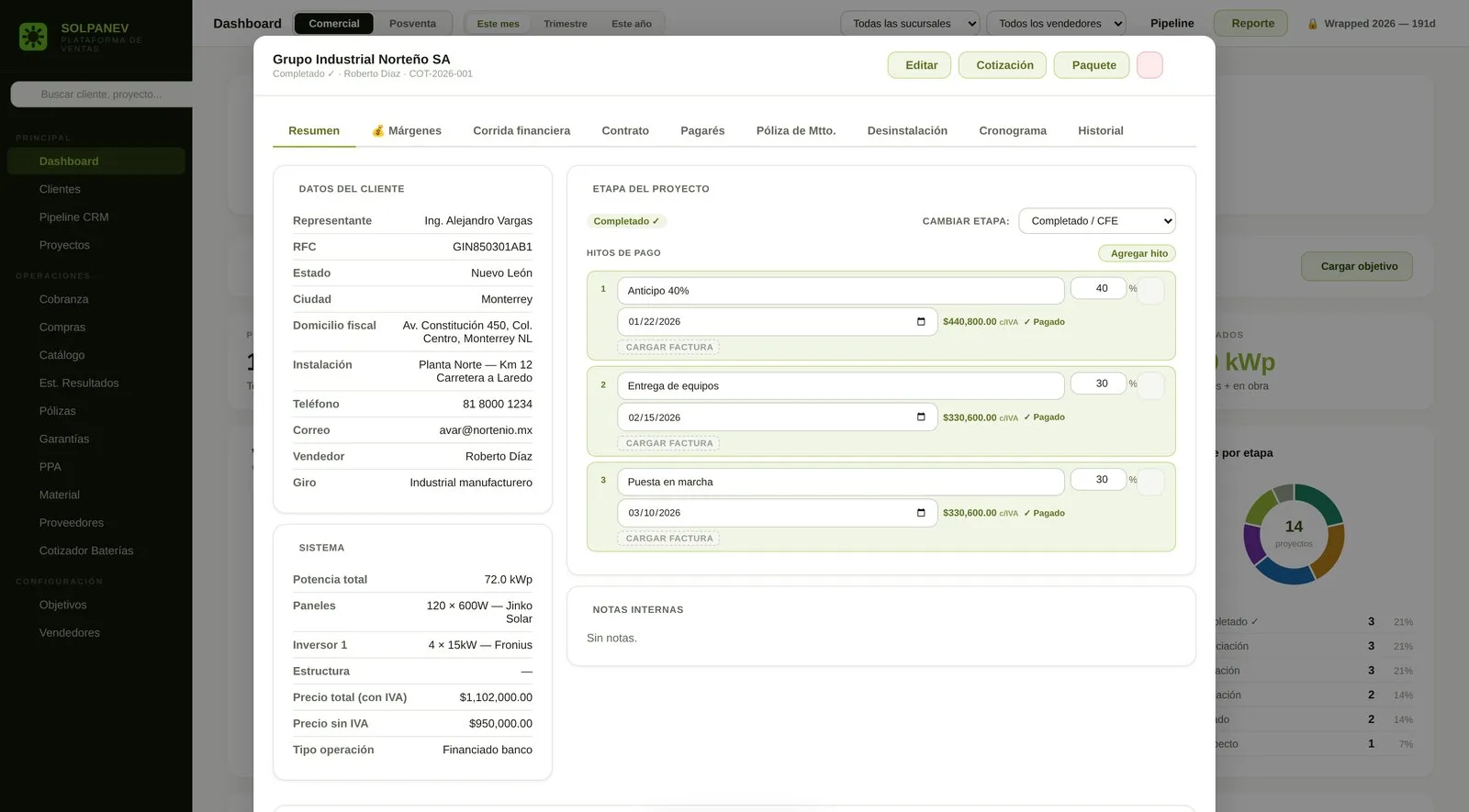 Pipeline CRM · Ficha del cliente